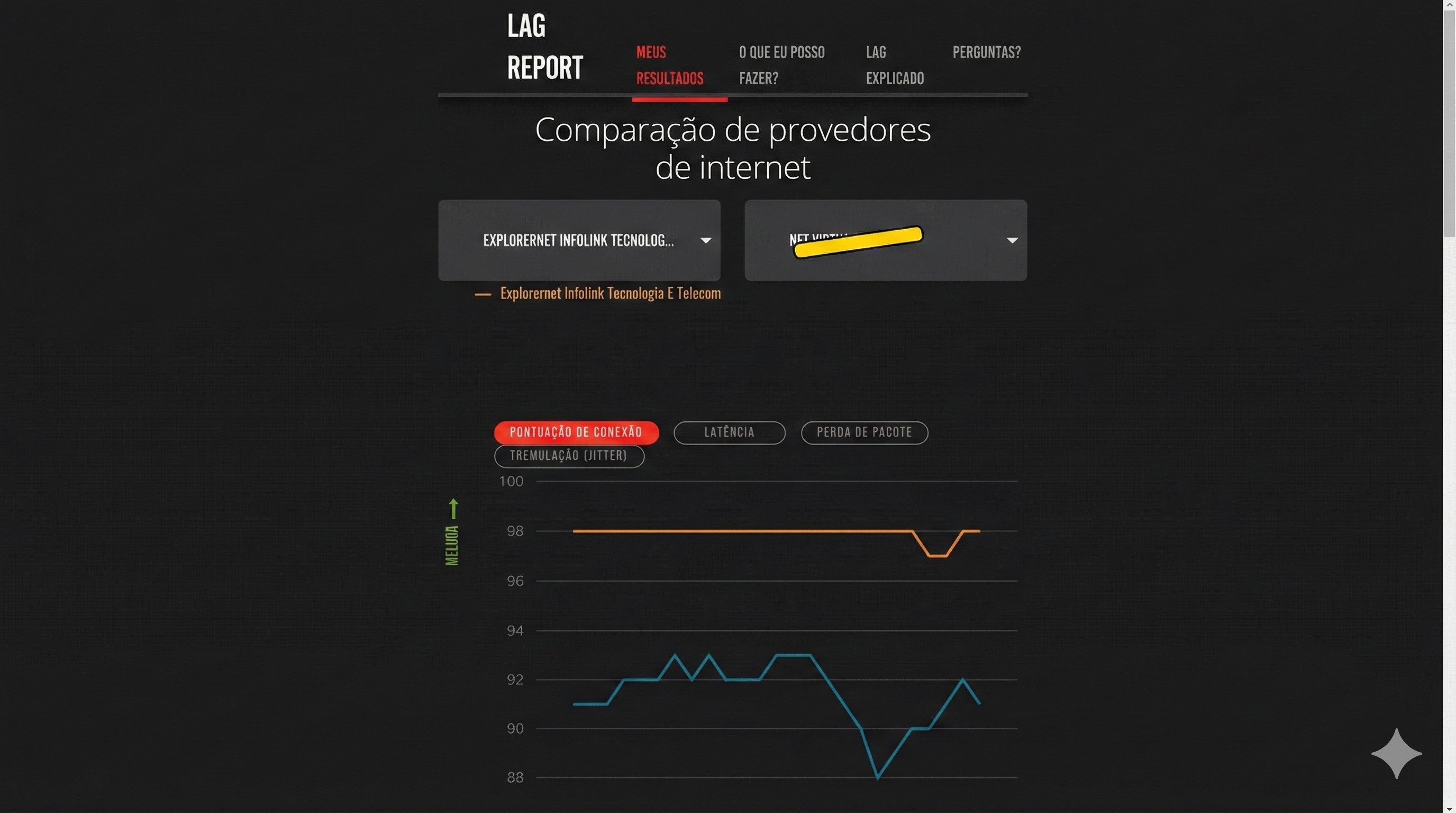 LAG Report - Explorernet vs Concorrente 1