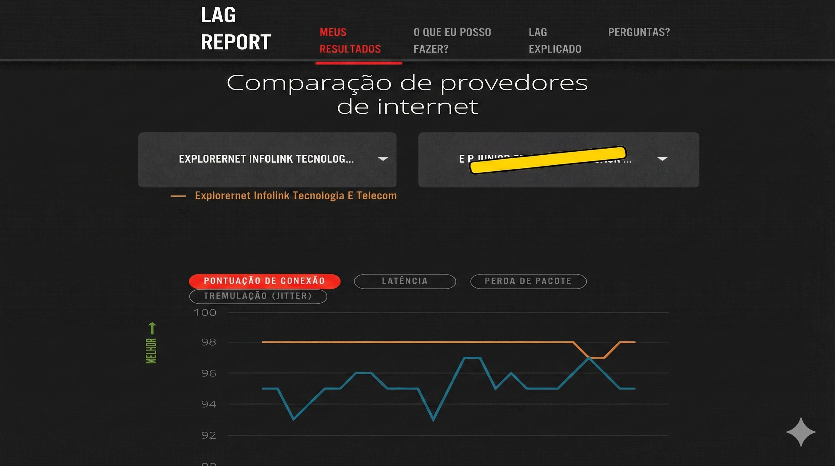 LAG Report - Explorernet vs E.P. Junior